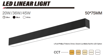 LED LINEAR LIGHT 50x75mm