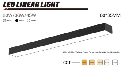 LED LINEAR LIGHT 60x35mm