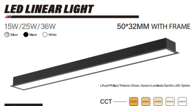 LED LINEAR LIGHT 50x32mm WITH FRAME